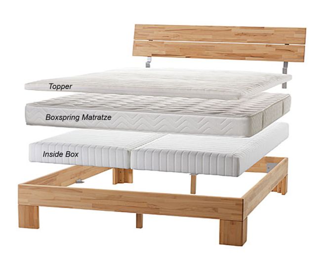 Seniorenbett 200x220 Inside